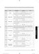  NV75J7570RS User & Installation Manual Page #56