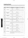  NV75J7570RS User & Installation Manual Page #57