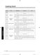  NV75J7570RS User & Installation Manual Page #61