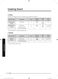  NV75J7570RS User & Installation Manual Page #63