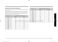  NV75N5641RS User & Installation Manual Page #24