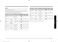  NV75N5641RS User & Installation Manual Page #32