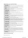  NX58F5500SS User Manual Page #29