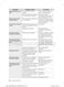  NX58F5500SS User Manual Page #69