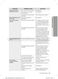  NX58F5500SS User Manual Page #70