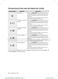  NX58F5500SS User Manual Page #73