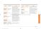 Chef Collection NX58M9960PS User Manual Page #36