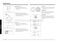  NX60A6711SS User Manual Page #41