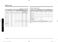  NY63T8751SS User Manual Page #27