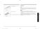  NY63T8751SS User Manual Page #32