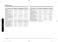  NY63T8751SS User Manual Page #35