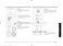  NY63T8751SS User Manual Page #50