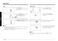SmartThings NZ30A3060UK User Manual Page #23