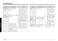 SmartThings NZ30A3060UK User Manual Page #31