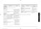 SmartThings NZ30K6330RG User Manual Page #24
