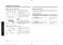  NZ36K7880US Installation Manual Page #9