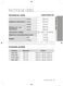  NZ64F3NM1AB User Manual Page #42