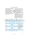  AMW 236 SL Instructions for Use Page #16