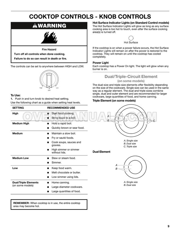 Whirlpool G7CE3034XB Gold Cooktop Use & Care Guide