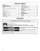  GBD307PRS Use & Care Guide Page #3