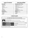 Gold GCI3061XB Use & Care Guide Page #3