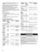 Gold GR773LXSS Use & Care Guide Page #21
