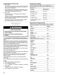 Gold GS475LEMS Use & Care Guide Page #15