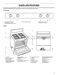 Gold GS475LEMS Use & Care Guide Page #6