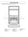  GSC308PRS Use & Care Guide Page #5