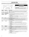  RF378LXKQ User Instructions Page #5