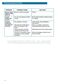 SC8640ED Use & Care Guide Page #15