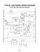Super Capacity 465 SF385PEG Job Aid Reference Guide Page #23