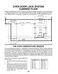 Super Capacity 465 SF385PEG Job Aid Reference Guide Page #25