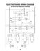 Super Capacity 465 SF385PEG Job Aid Reference Guide Page #28