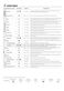 W Collection W7 MW461 UK Use & Care and Installation Guide Page #13