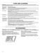  WCG97US6HS User Instructions Page #7