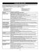  WEE730H0DS User Guide Page #19