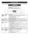  WEE730H0DS User Guide Page #6