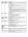  WEE730H0DS User Guide Page #7