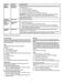  WEE730H0DS User Guide Page #8