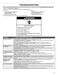  WEG515S0FS User Instructions Page #14