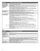  WEG515S0FS User Instructions Page #15