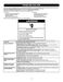  WEG730H0DS User Guide Page #18