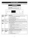  WEG730H0DS User Guide Page #6