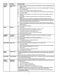 WEG730H0DS User Guide Page #7