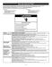  WEG745H0FS User Guide Page #18