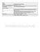  WEG745H0FS User Guide Page #20