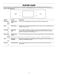  WEGA25H0HZ User Instructions Page #6