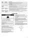  WFE301LVS User Instructions Page #6