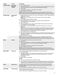  WFE520S0FS User Instructions Page #6